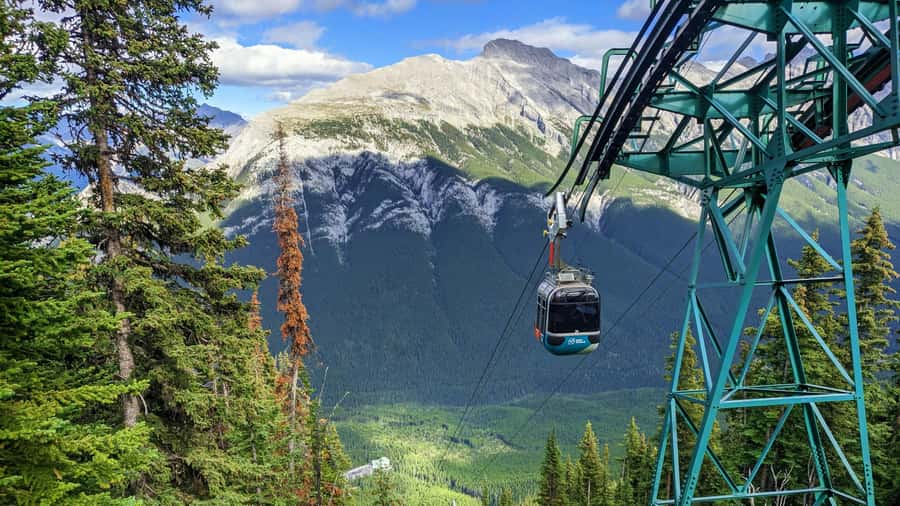 Banff Town: Gondola, Lake Louise, Moraine, Cave and Basin - Key points at a glance