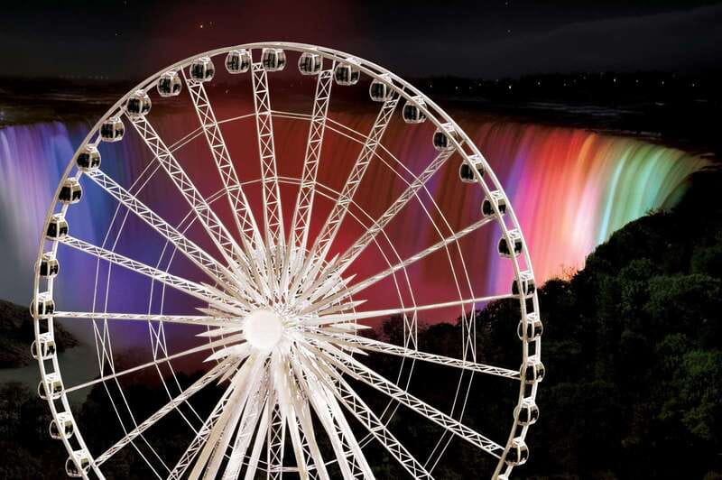 Niagara Falls, Canada: Niagara SkyWheel Ticket - Key points at a glance