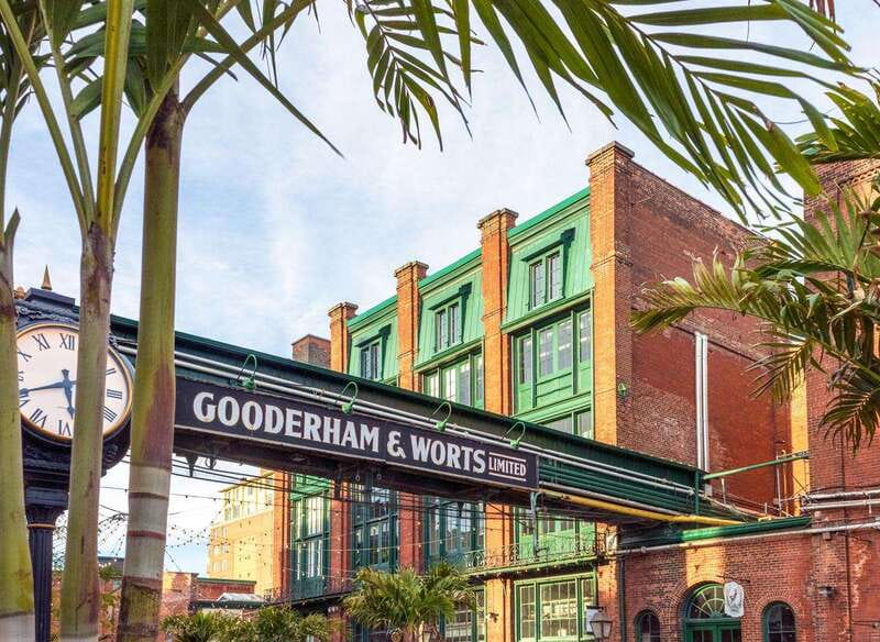 Toronto: Distillery District Breakfast Walking Tour - Who will enjoy this morning walk
