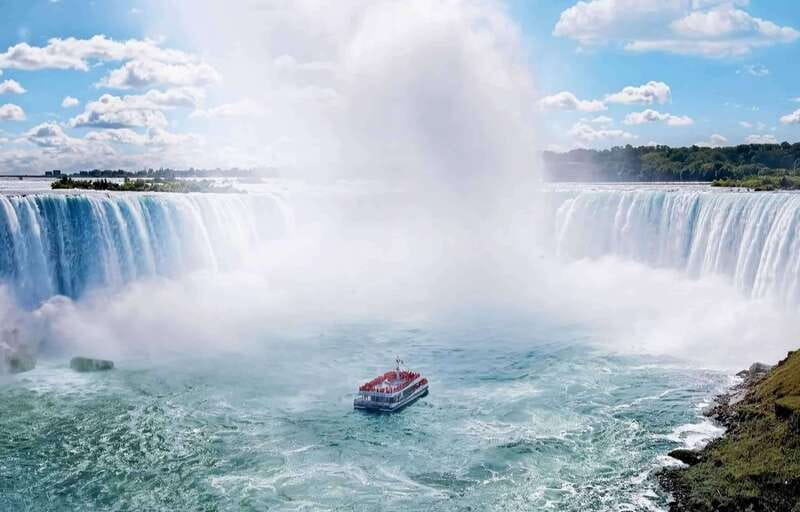 Toronto: Niagara Falls Day & Evening Tour + Top Attractions - Key points at a glance