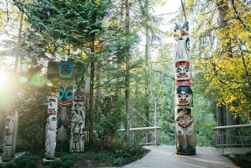 Vancouver: Capilano Suspension Bridge Park Ticket - Twenty-seven acres of forest paths and viewpoints