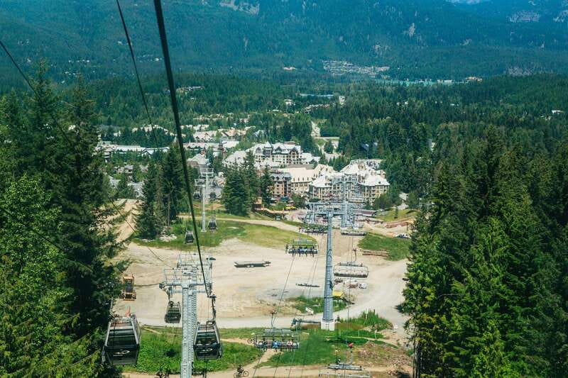 Whistler: Ziplining Experience - Winter conditions and what to wear