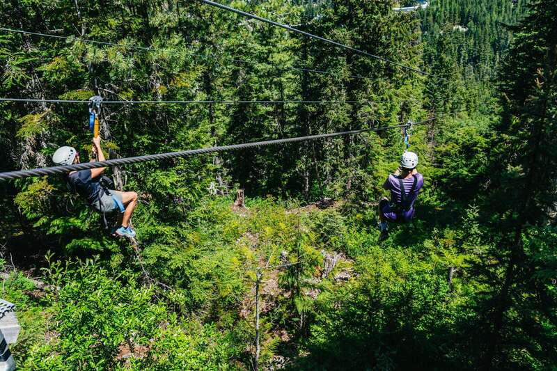 Whistler: Ziplining Experience - Who should book this Whistler adventure?